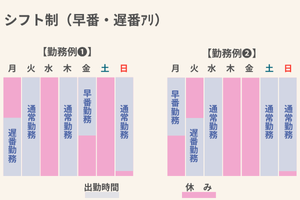 株式会社ヒノデ