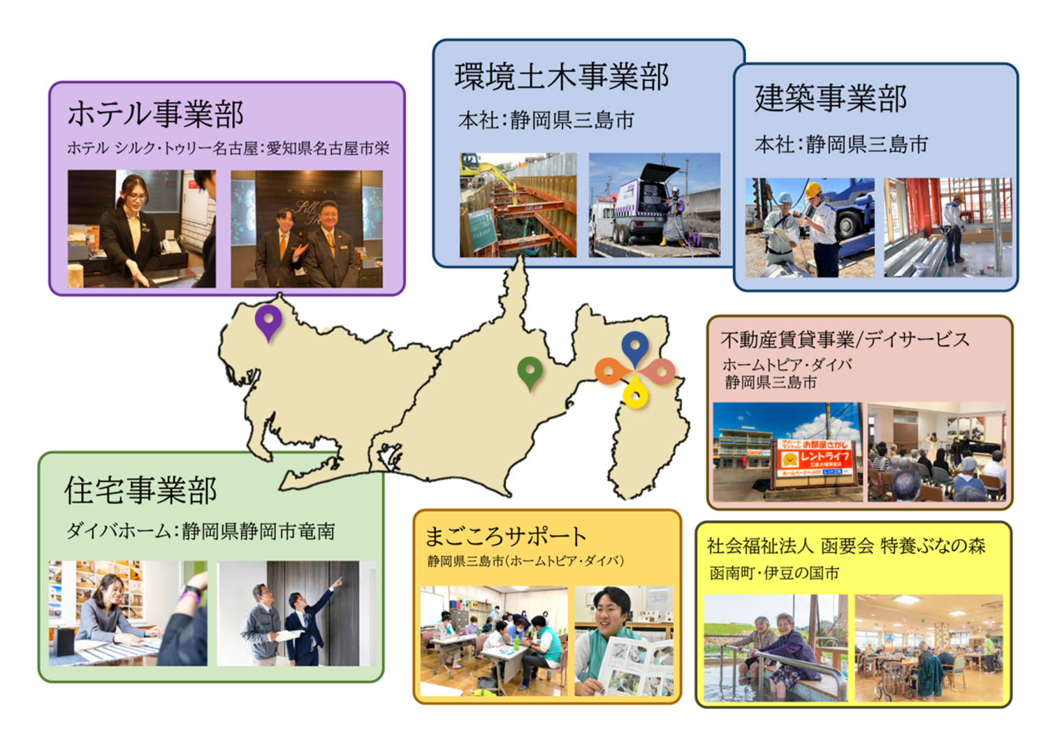 リーフ・ダイバグループホールディングス株式会社