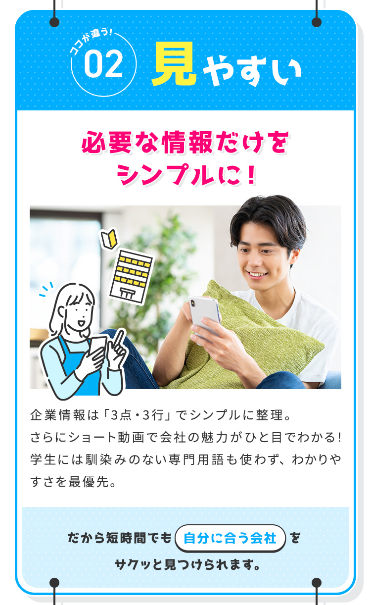
            【ココが違う②：見やすい】必要な情報だけをシンプルに！
            企業情報は「3点・3行」でシンプルに整理。さらにショート動画で会社の魅力がひと目でわかる！
            学生には馴染みのない専門用語も使わず、わかりやすさを最優先。
            だから短時間でも“自分に合う会社”をサクッと見つけられます。