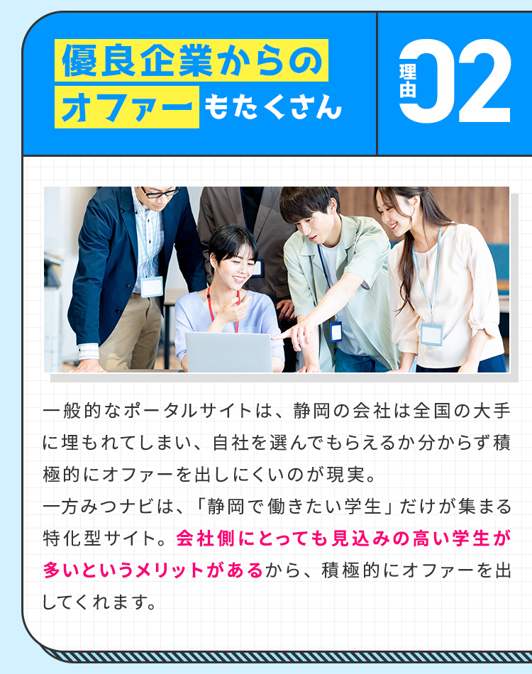 
            【理由②：優良企業からのオファーもたくさん】
            一般的なポータルサイトは、静岡の会社は全国の大手に埋もれてしまい、自社を選んでもらえるか分からず積極的にオファーを出しにくいのが現実。
            一方みつナビは、「静岡で働きたい学生」だけが集まる特化型サイト。会社側にとっても見込みの高い学生が多いというメリットがあるから、積極的にオファーを出してくれます。